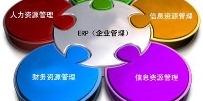 速达软件：制造业如何利用erp管理系统全面升级转型？