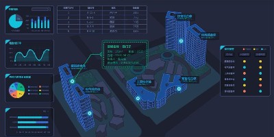 速达软件：mes系统的实施分为哪几个流程